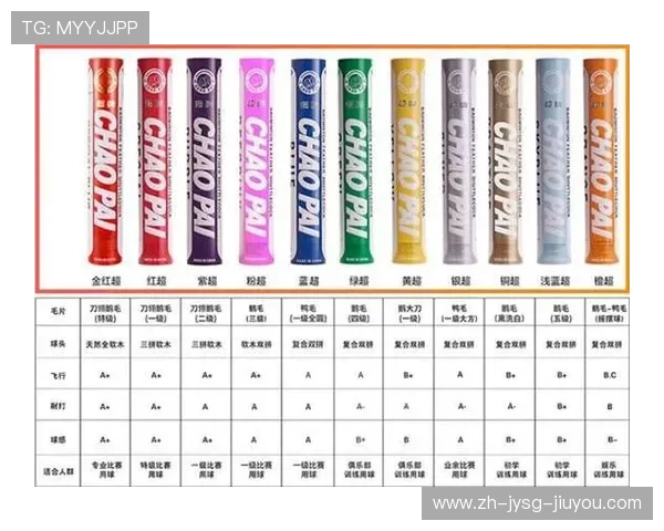 羽毛球型号5678 羽毛球型号5678