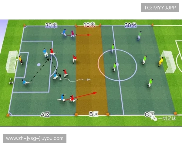 青少年足球训练中对抗成功率培养的进阶体系