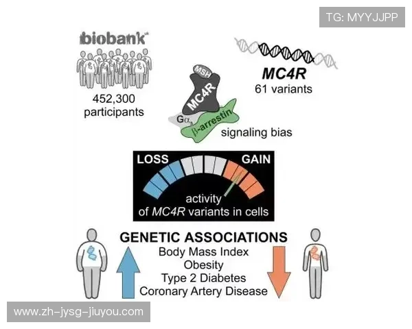 足球运动基因研究是否揭示特定种群在体能方面的先天优势 足球运动基因研究是否揭示特定种群在体能方面的先天优势